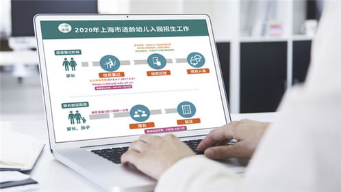 今年入園報(bào)名全攻略 全市16區(qū)幼兒園招生政策統(tǒng)一公布，信息咨詢服務(wù)指南