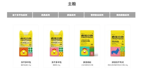 瘋狂小狗榮獲尚普咨詢集團(tuán)權(quán)威市場(chǎng)地位聲明，寵物食品品牌再獲認(rèn)可
